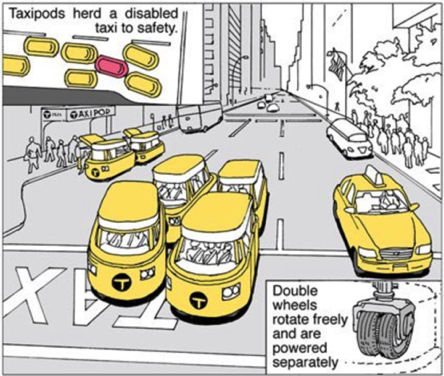 TAXIPOD: On the street, a herd of Taxipods self-organizes, moves and communicates in a cluster.